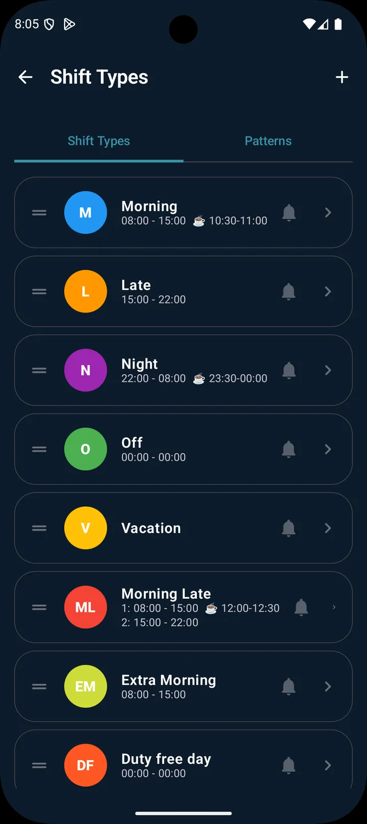SmartShift shift types