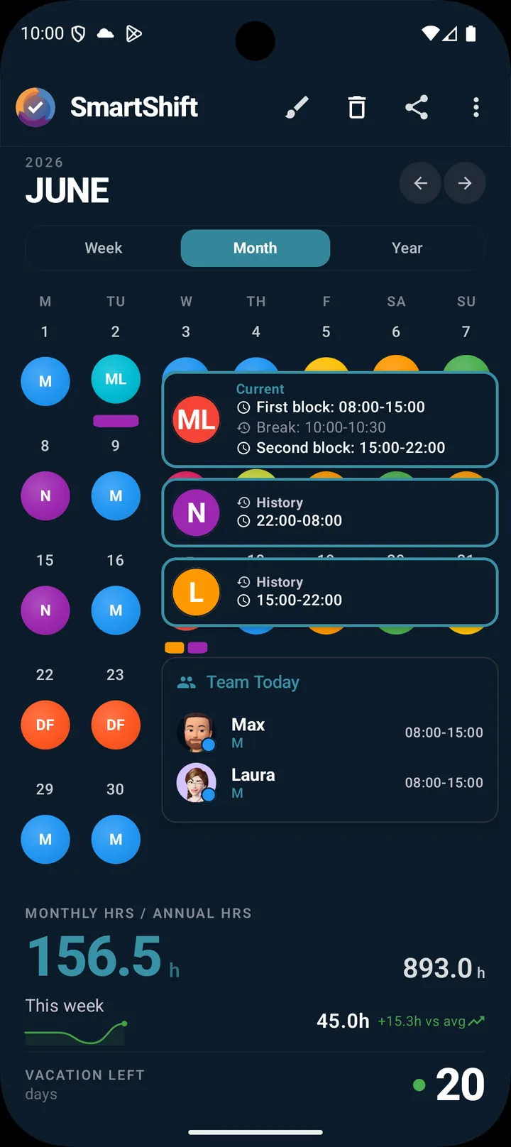 SmartShift team today