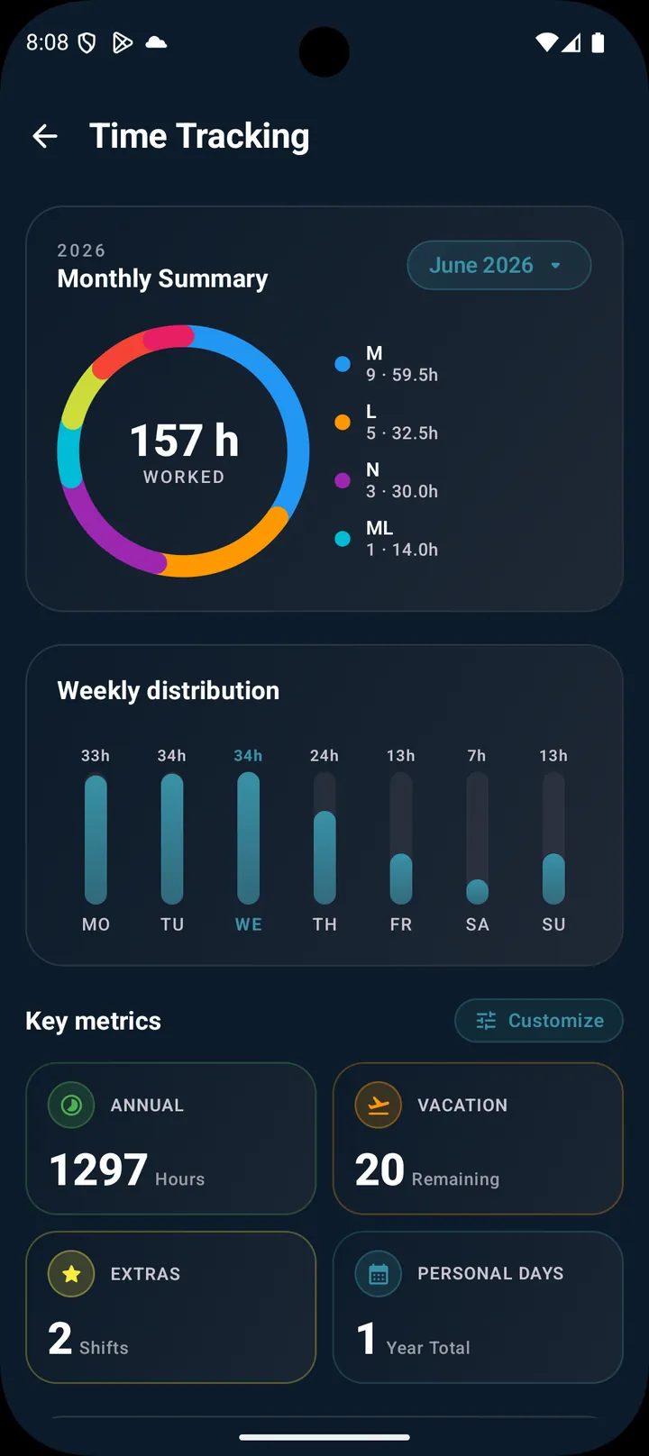 SmartShift time tracking
